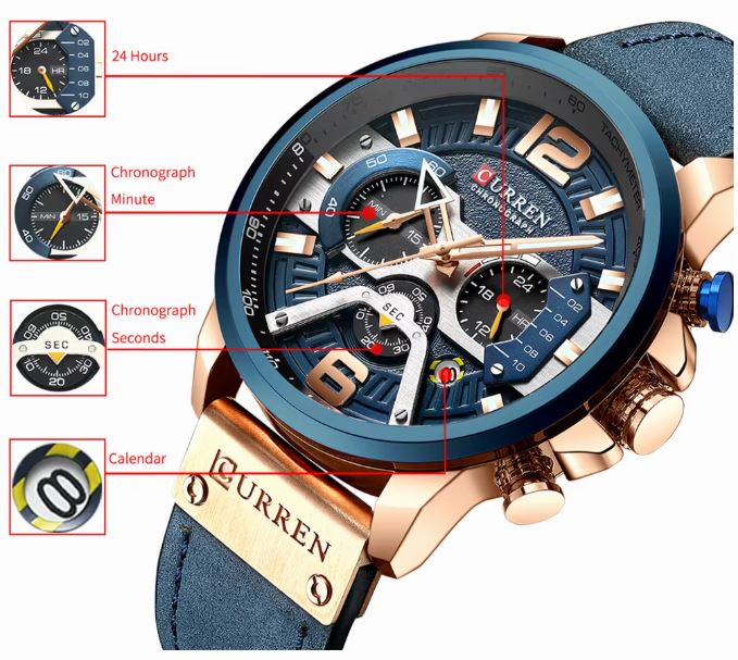 Blue and rose gold watch with detailed face and leather strap, labeled features.