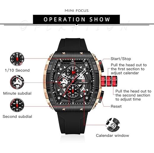 Wristwatch with detailed operation show diagram on a white background