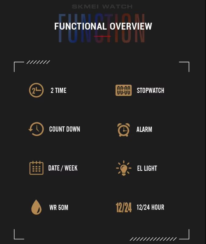 Functional overview of a watch with icons and text on a black background