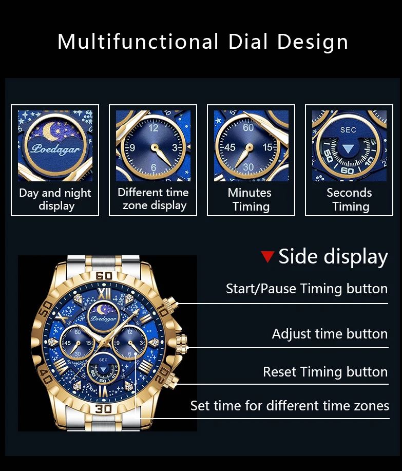 Multifunctional watch with blue and gold design, featuring various display modes on a dark background.