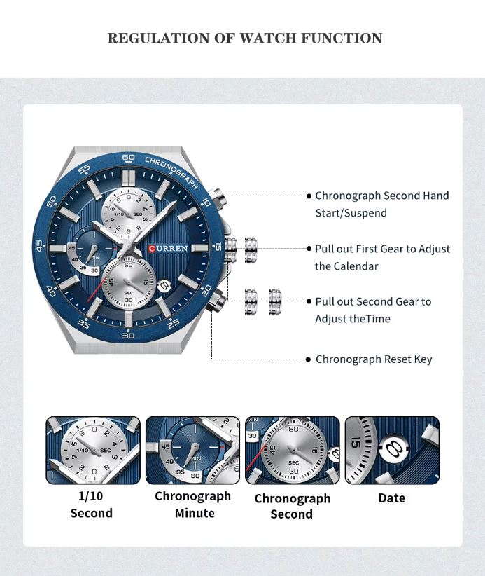 Curren watch with labeled functions on a white background