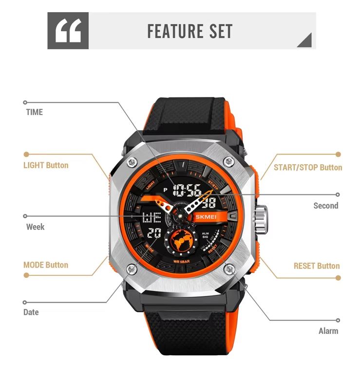 Smartwatch with features labeled on a white background
