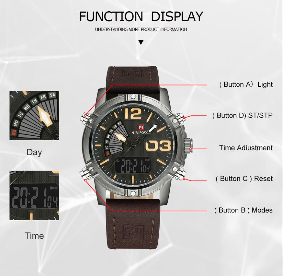 NAVIFORCE-9095