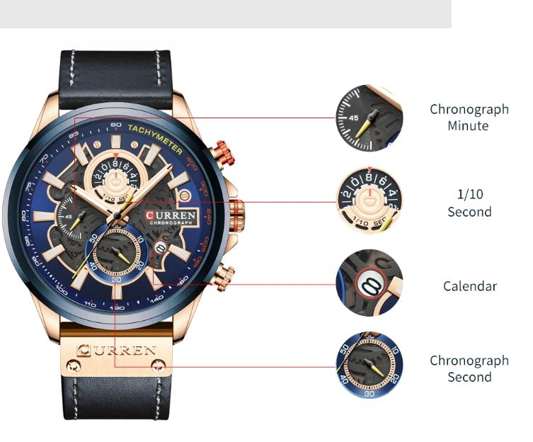 Curren watch with detailed features labeled on a white background