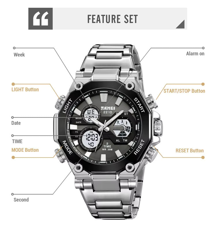 Silver and black watch with feature labels on a white background